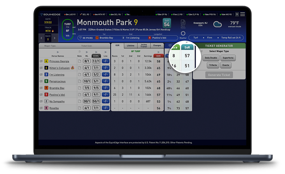 Strength of Race (SoR) metric screenshot in EquinEdge