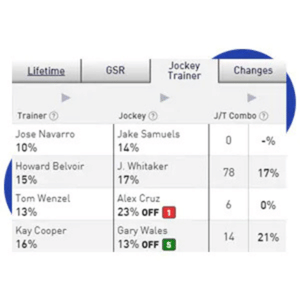 Jockey and trainer data screenshot