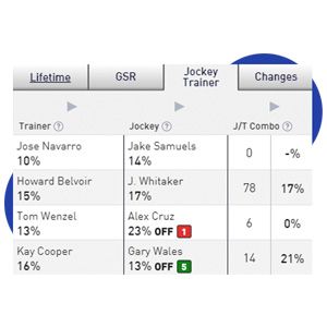 Screenshot of Jockey and Trainer Stats